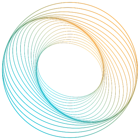 Find The Right Solution